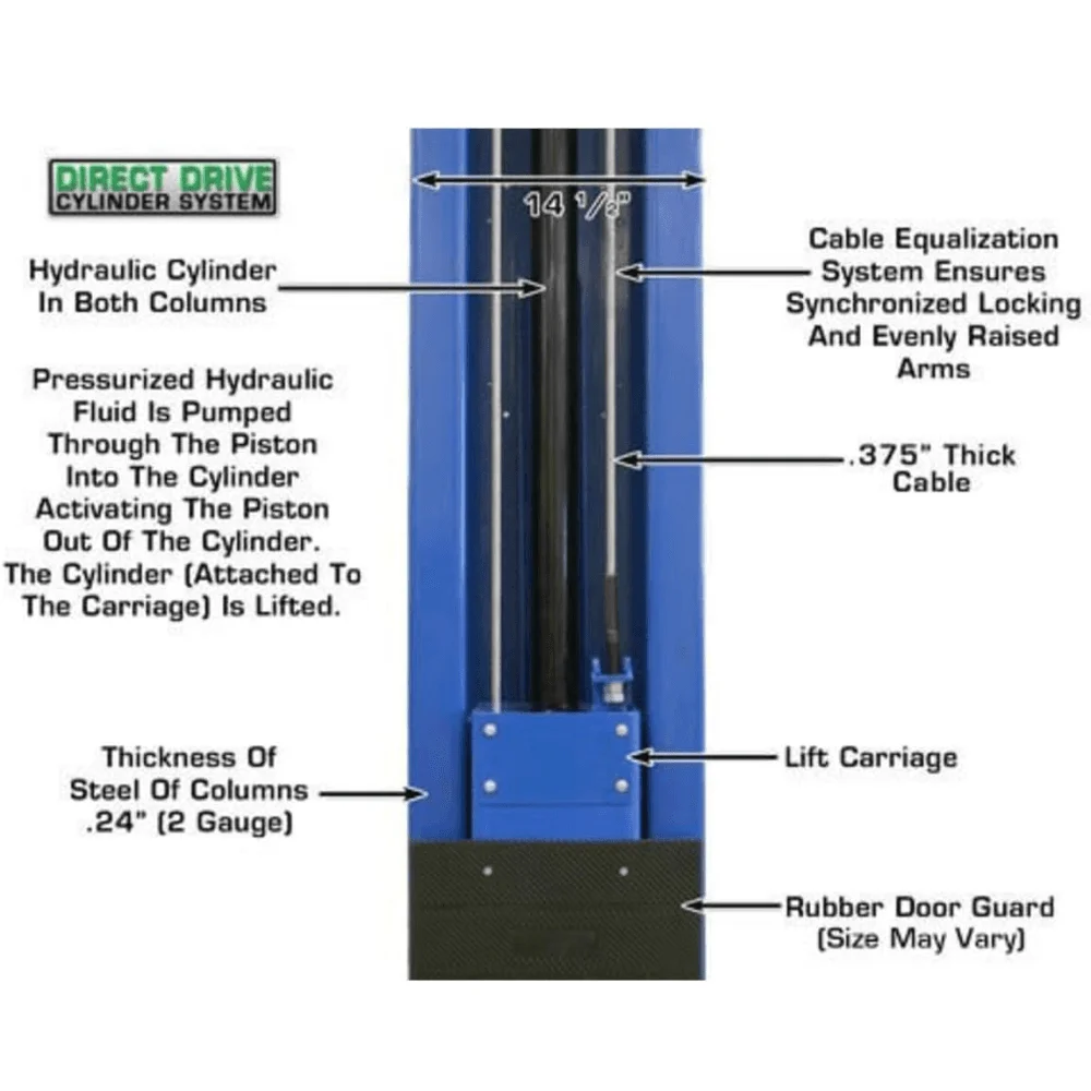 Atlas 15000 Lb- Capacity Overhead 2-Post Lift thumbnail 5