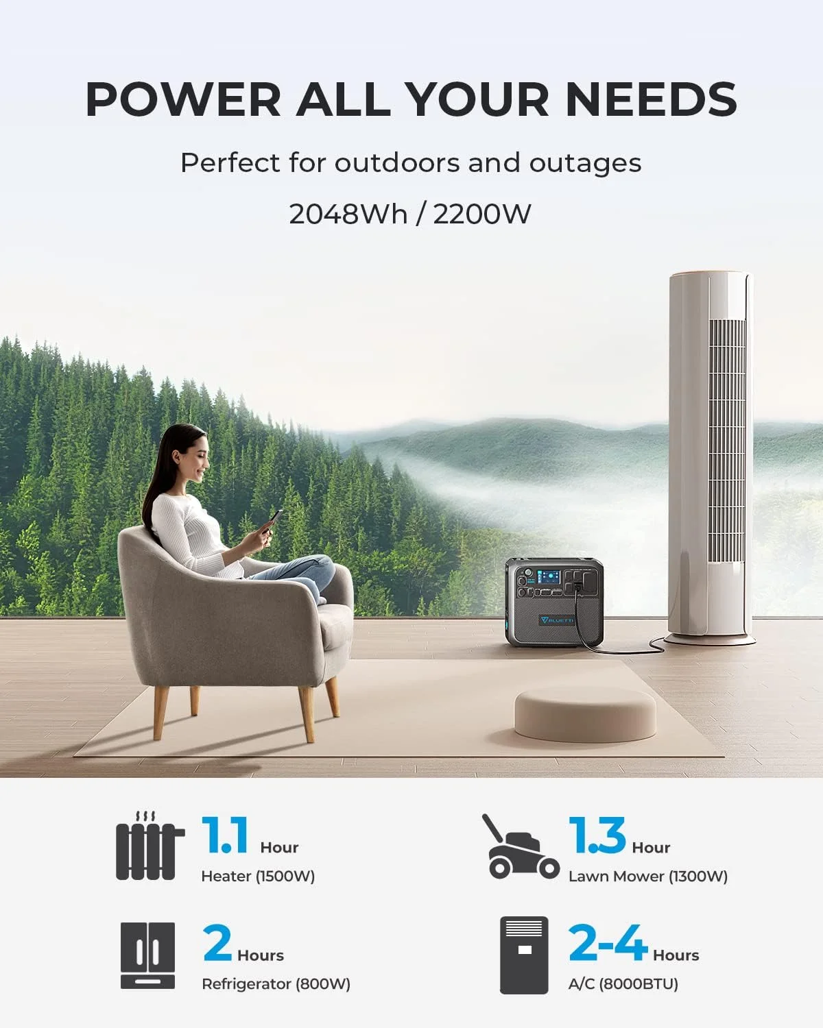BLUETTI AC200L Portable Power Station 2048Wh LiFePO4 Solar Generator thumbnail 2