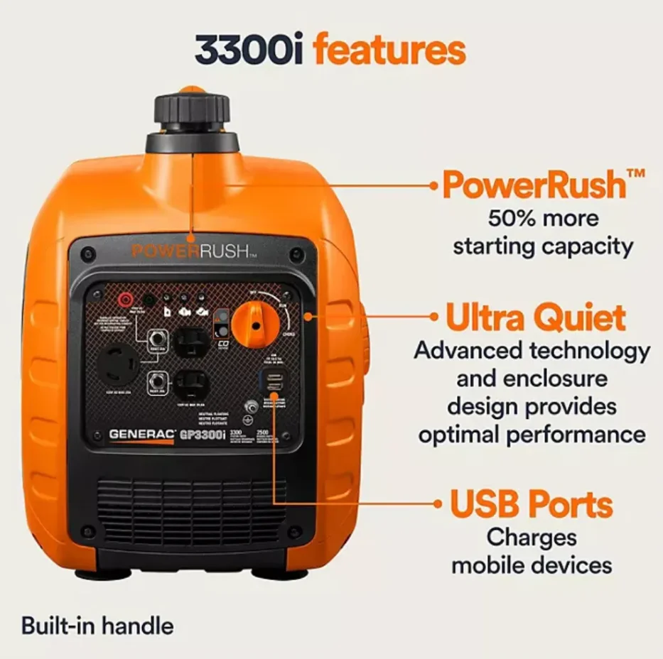 Generac 7153 GP3300i 3300-Watt Super Quiet Portable Inverter Generator thumbnail 2