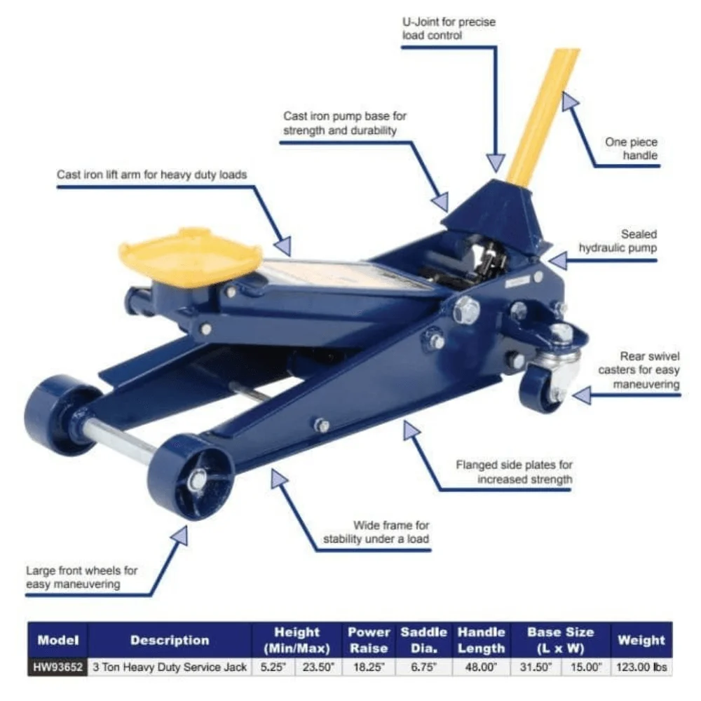Hein-Werner 3-Ton Heavy-Duty Service Jack thumbnail 5