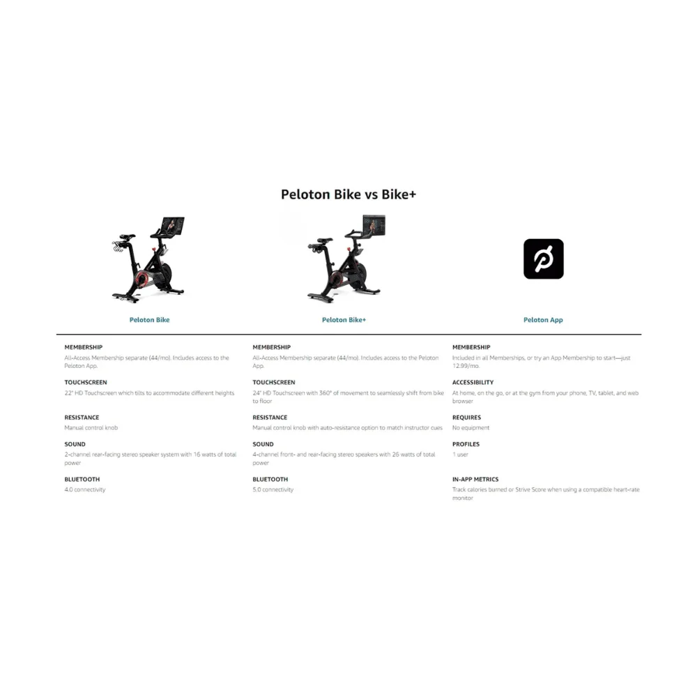 Peloton Bike thumbnail 4
