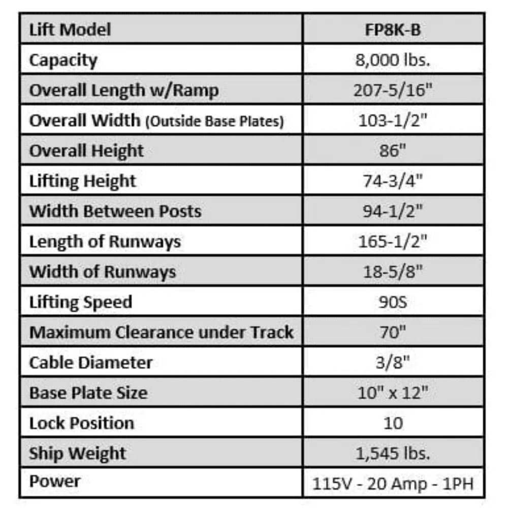 Tuxedo FP8K-B 8,000 LB Deluxe Series Storage/Service Four Post Lift thumbnail 4