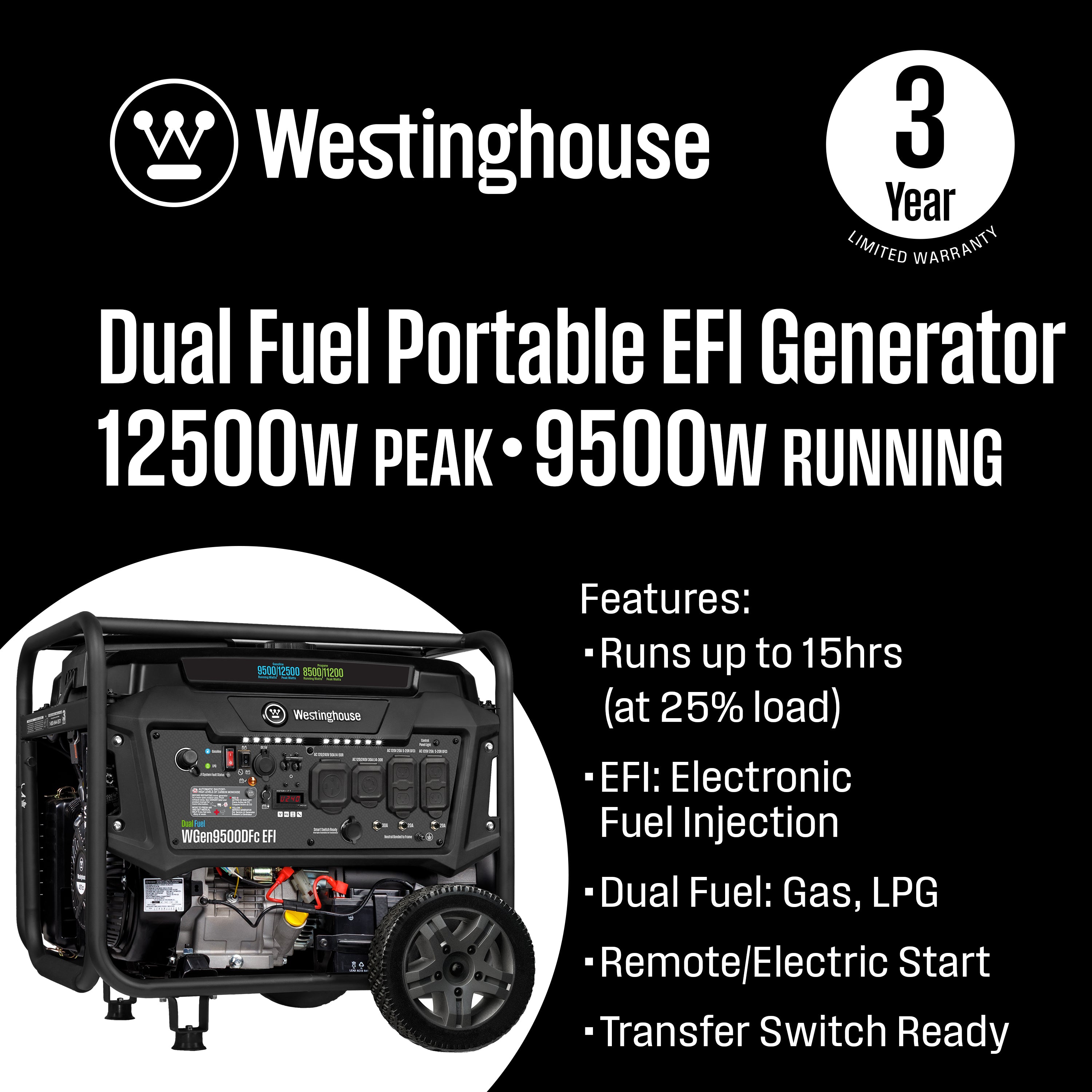 Westinghouse WGen9500TFc Tri-Fuel Portable Generator with Electric Start and CO Sensor thumbnail 3