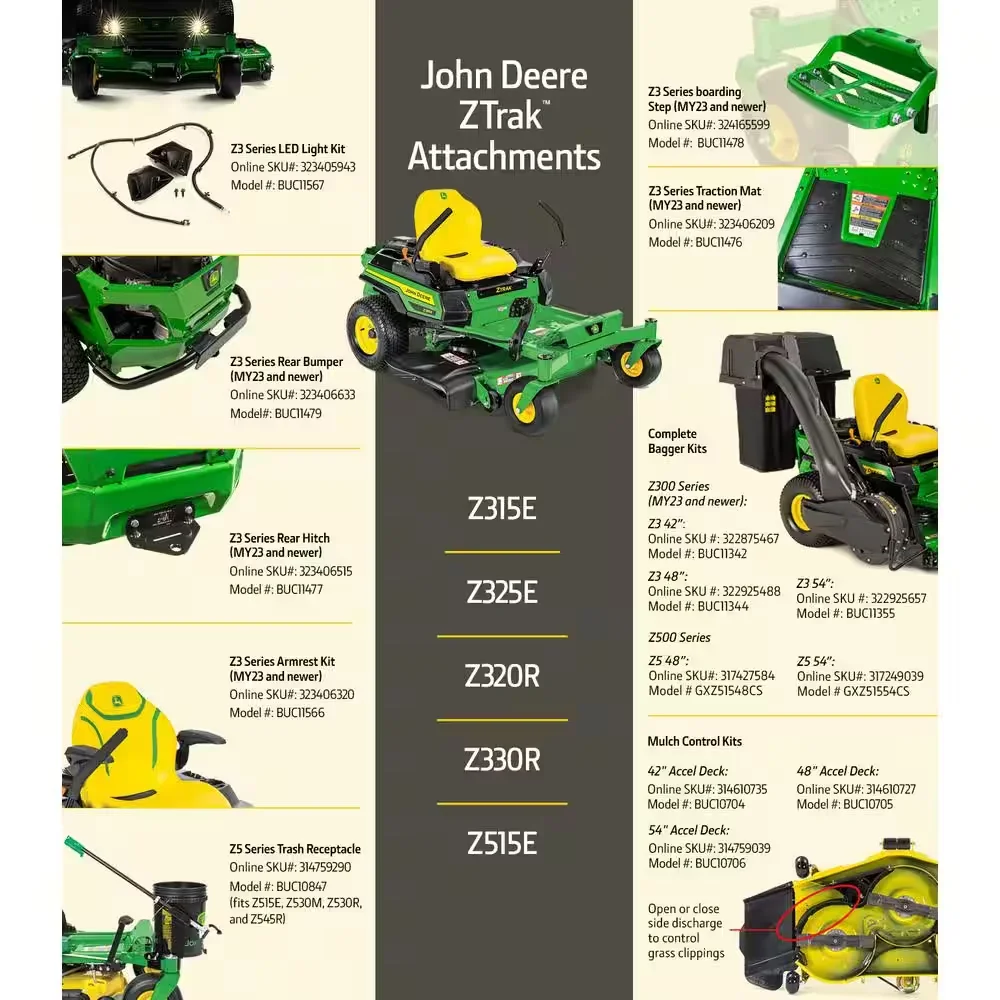 Z325E 48 In. 24 HP Gas Dual Hydrostatic Zero-Turn Riding Mower thumbnail 4