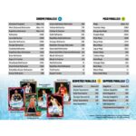 2025/26 Bowman Basketball Hobby Jumbo 8-Box Case - Image 26