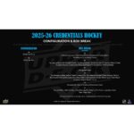 2025/26 Upper Deck Credentials Hockey Hobby 20-Box Case - Image 11