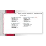 2026 Topps Series 1 Baseball 9-Tin 4-Box Case (36 Tins!) - Image 17